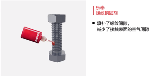 齒輪式回轉(zhuǎn)驅(qū)動
