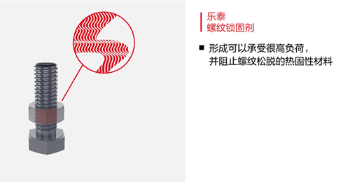 齒輪式回轉(zhuǎn)驅(qū)動